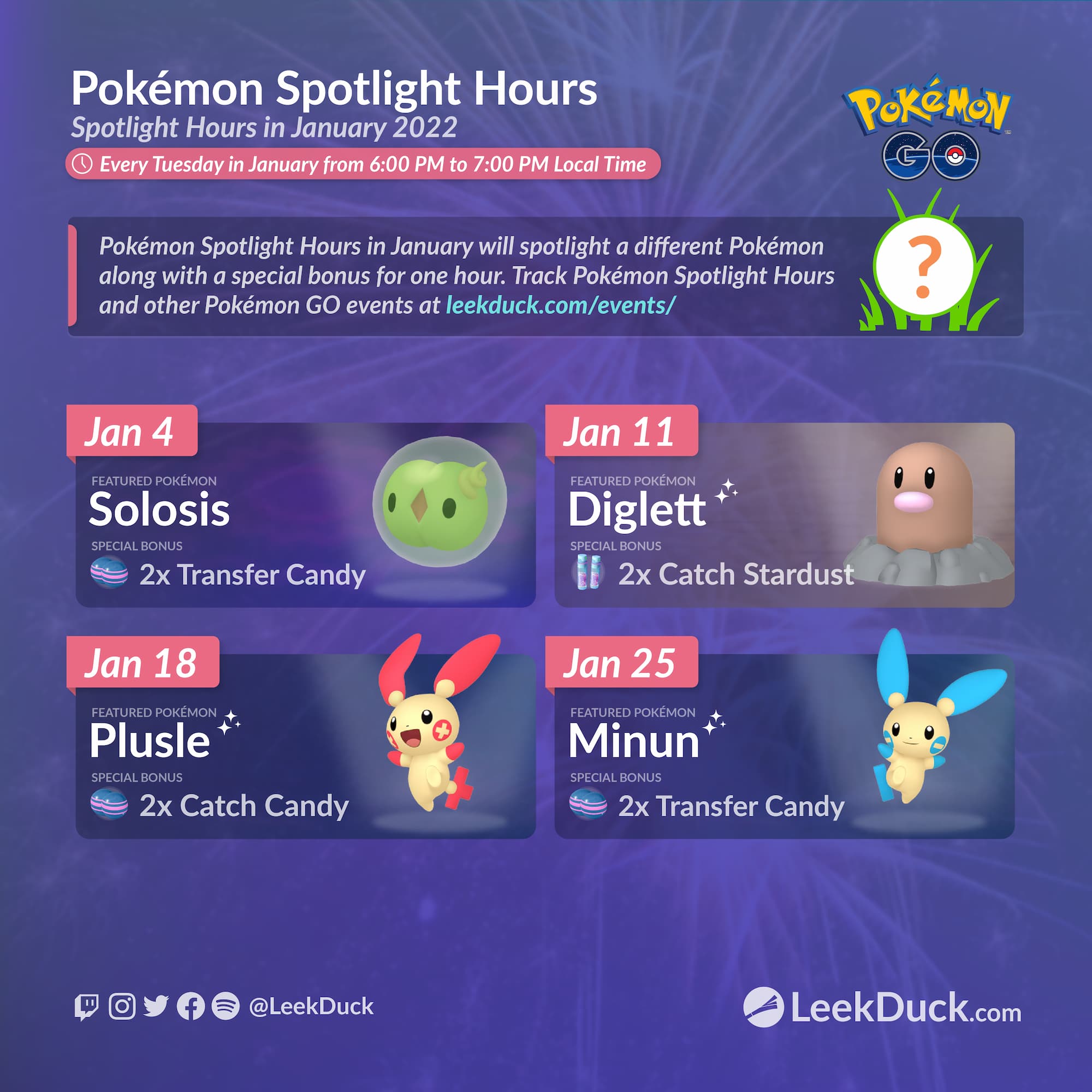 Diglett Spotlight Hour Leek Duck Pokemon Go News And Resources