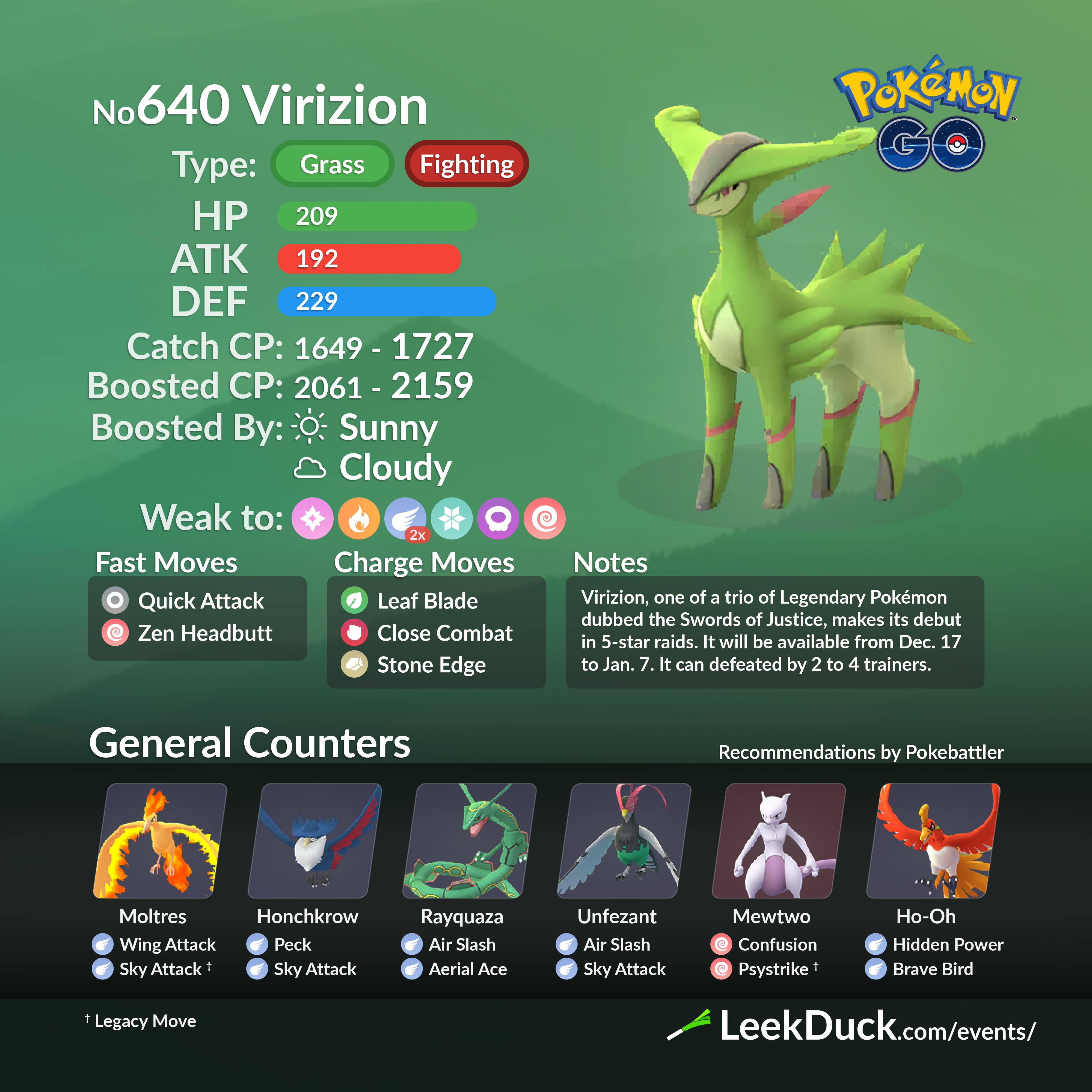 Virizion Debuts in Raids - Leek Duck | Pokémon GO News and Resources