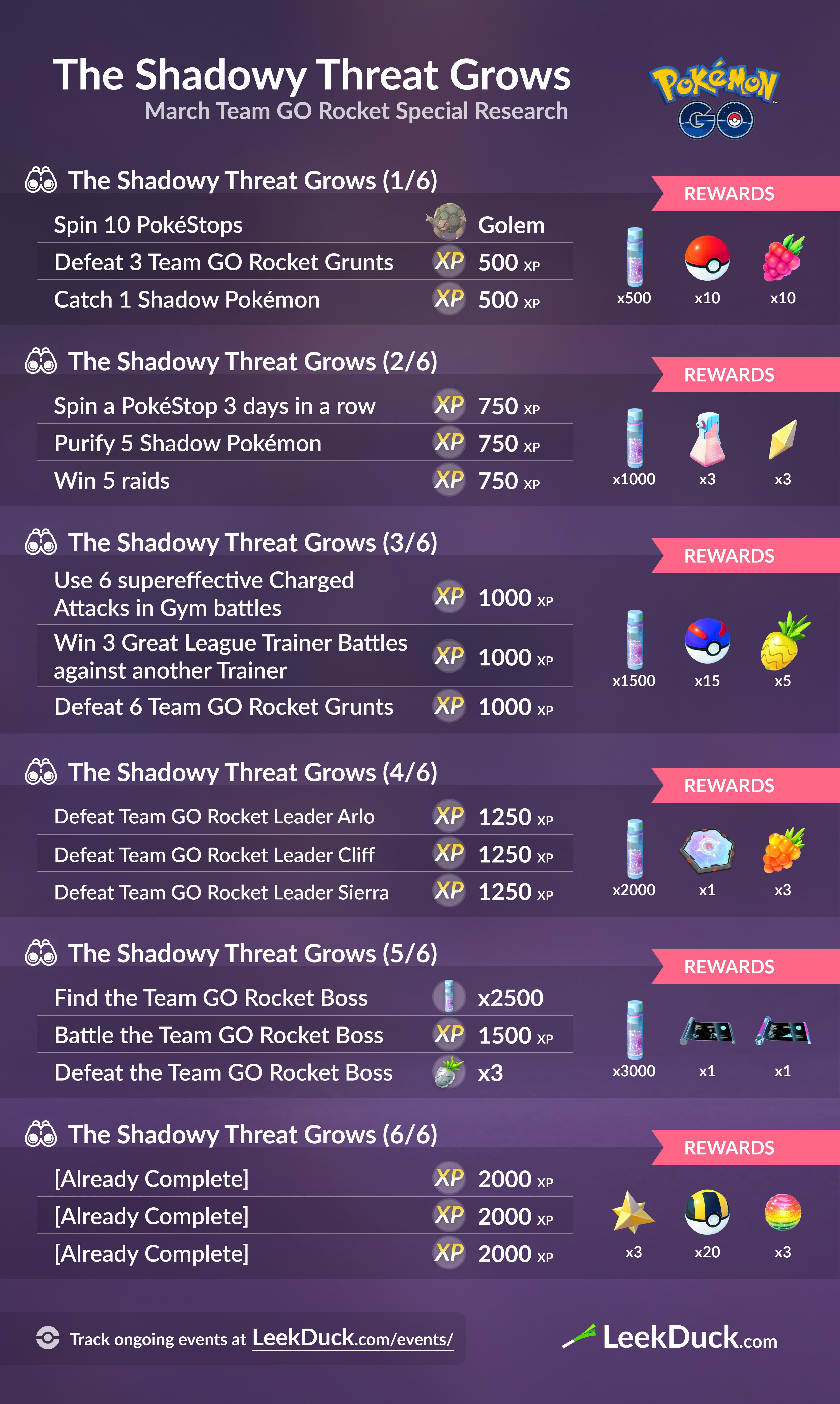 Giovanni S Shadow Entei Leek Duck Pokemon Go News And Resources